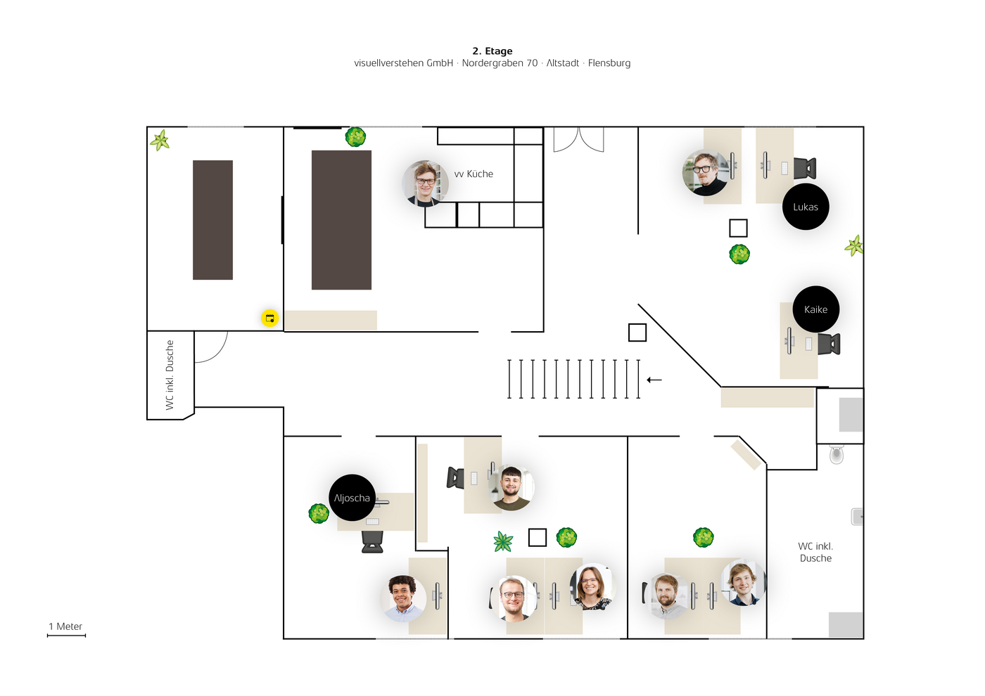 Ein Grundriss der Büroräume von visuellverstehen, in dem aufgezeigt wird, welche Mitarbeitenden wo sitzen, und bei welchen Arbeitsplätzen es sich um Shared Desks handelt.