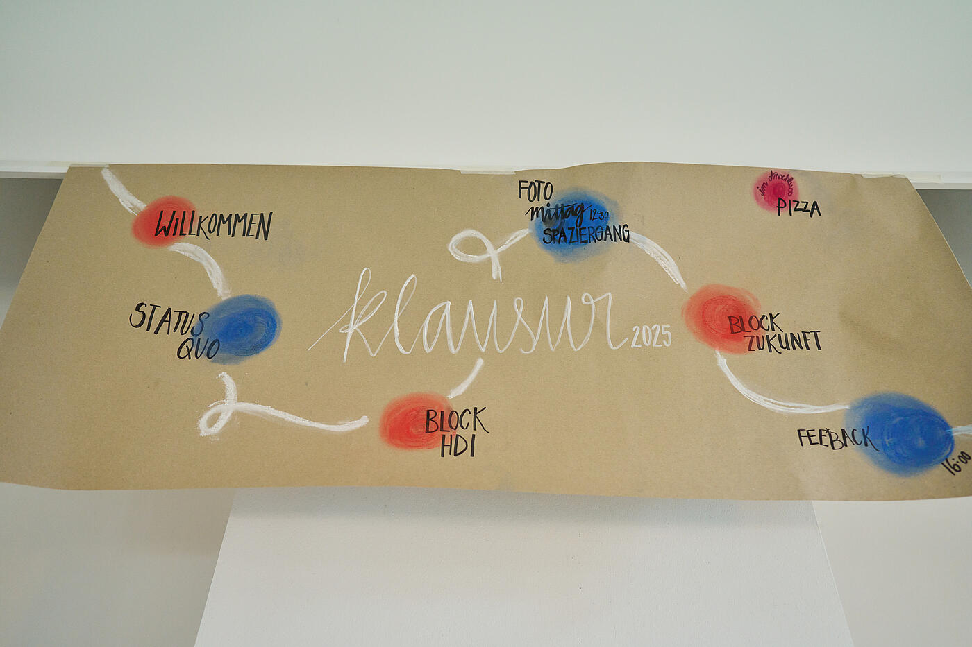 Auf einem braunen Stück Papier steht klausur 2025. An einem weißen, geschnörkelten Strich ssind rote und blaue Bälle mit den Aufschriften: Willkommen. Status Quo. Block HDI. Foto mittag Spaziergang. Block Zukunft und Feedback. Darüber steht Pizza.
