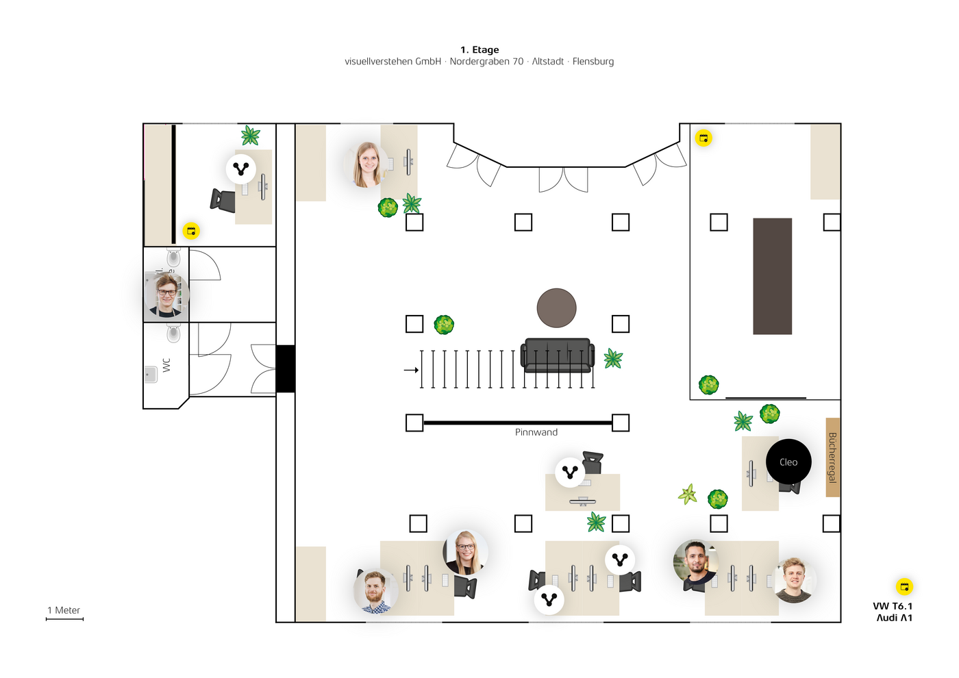 Ein Grundriss der Büroräume von visuellverstehen, in dem aufgezeigt wird, welche Mitarbeitenden wo sitzen, und bei welchen Arbeitsplätzen es sich um Shared Desks handelt.