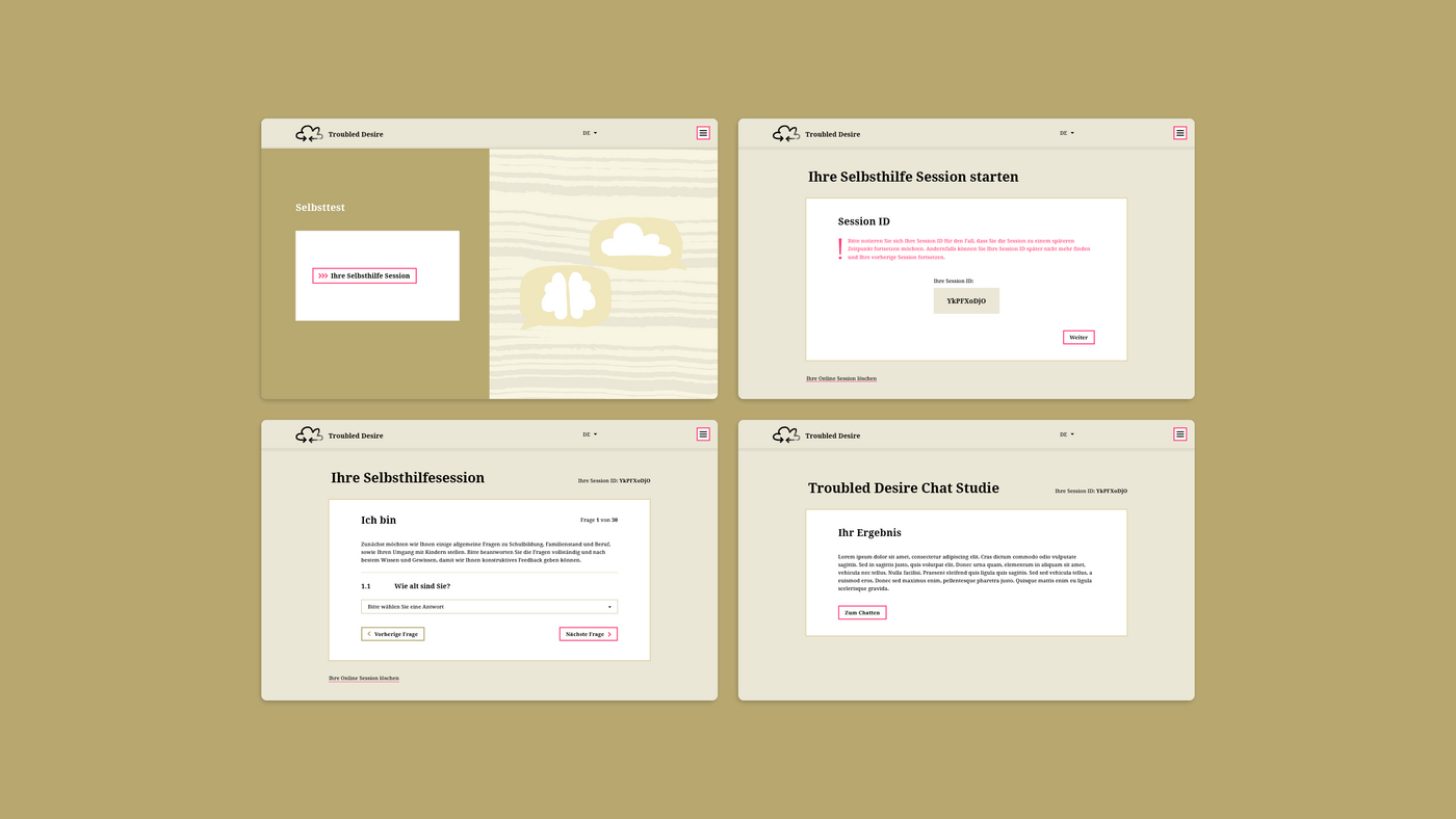 Grafik, die auf khakigrünem Hintergrund vier Screenshots des Troubled-Desire-Programms abbildet.