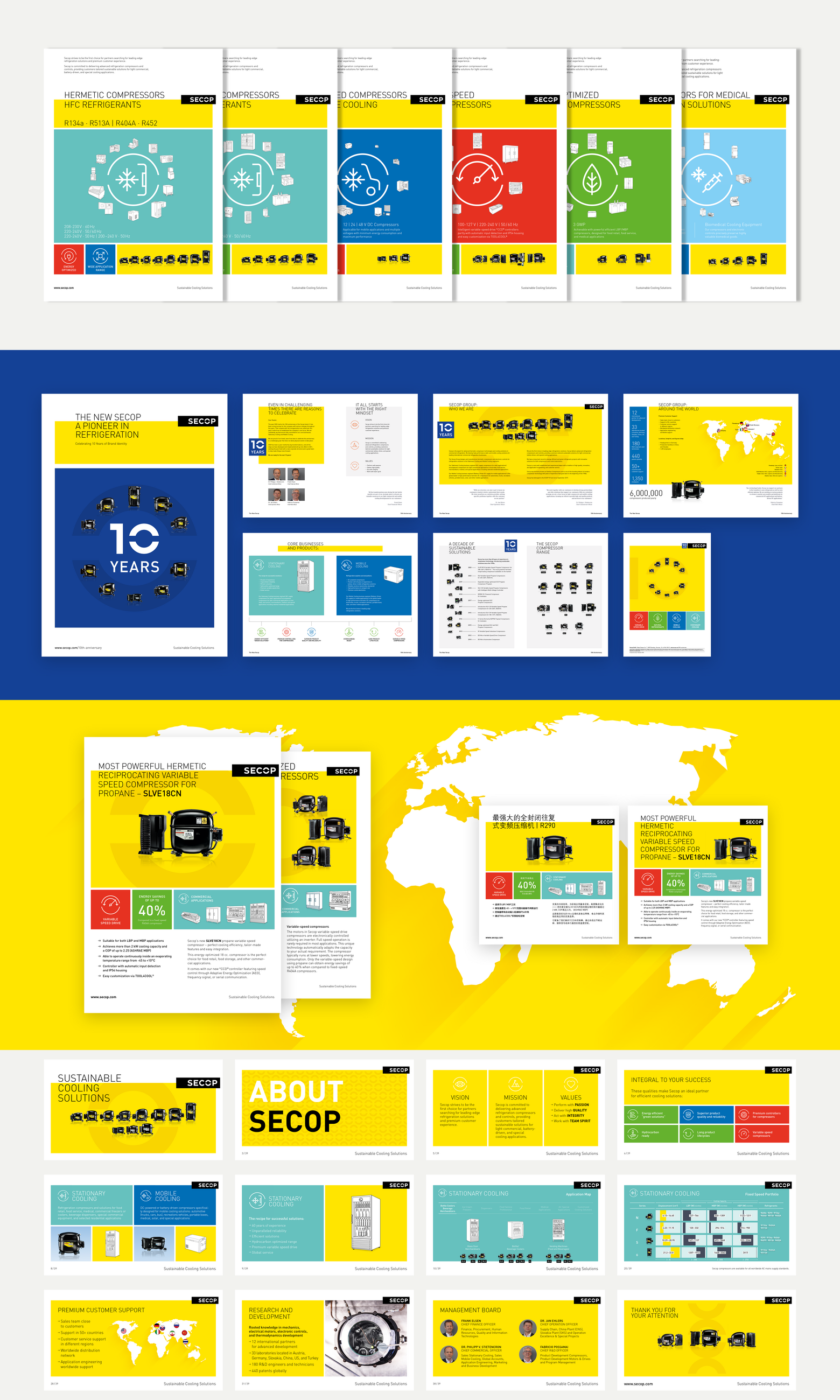 Eine Grafik zeigt untereinander die Vielzahl verschiedener Designelemente im neuen SECOP-Branding.