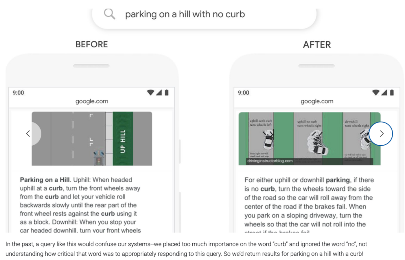 Ein Screenshot von Googlesuchergebnissen vor und nach dem BERT-Update: Anhand einer Suchanfrage zum Thema "Einparken" wird illustriert, dass das BERT-Update genauere Suchergebnisse bringt, die besser zur Anfrage passen.