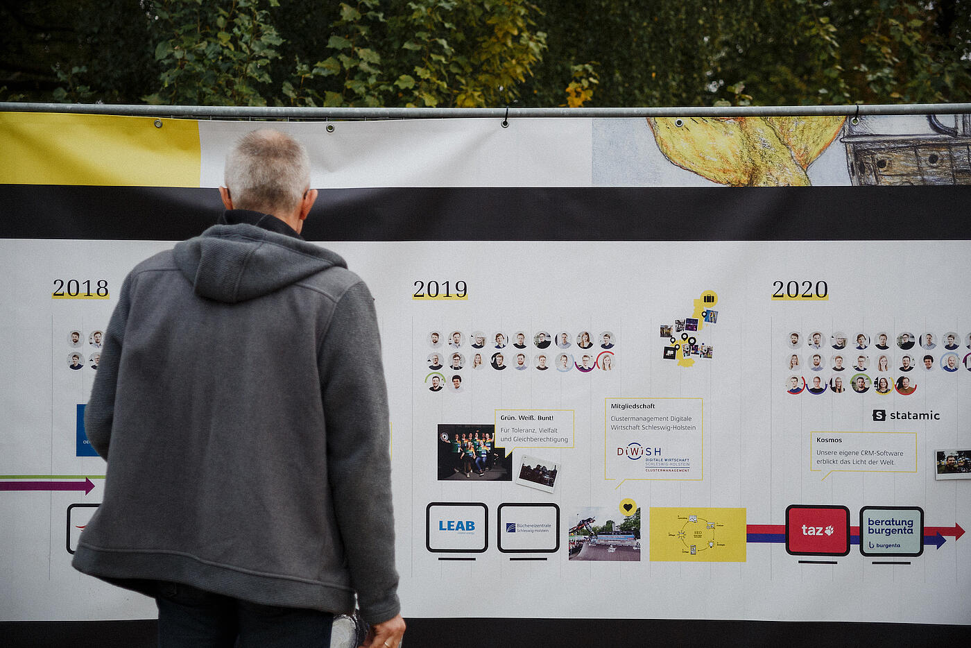 Ein Besucher steht vor der Plakatwand zur Unternehmenshistorie. 