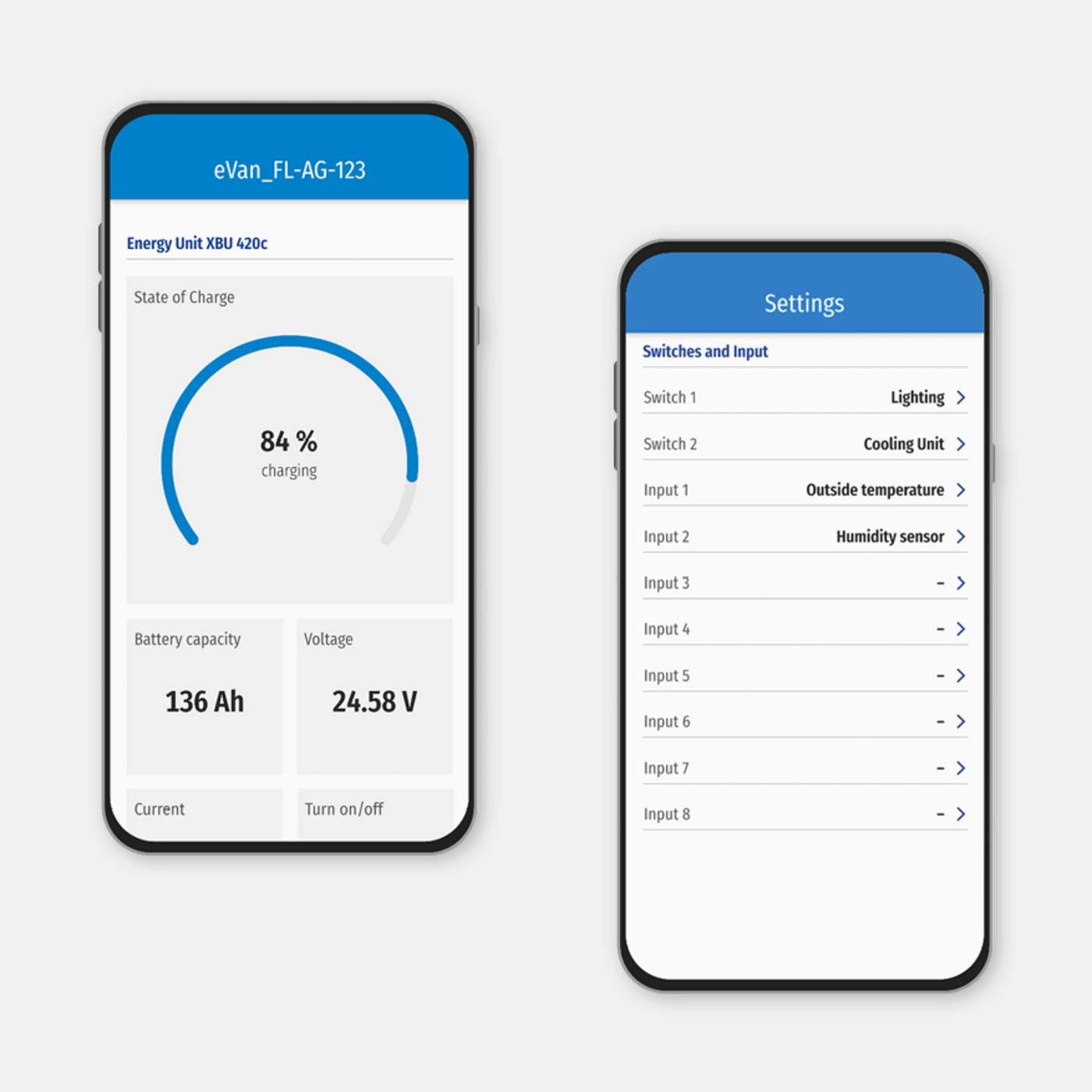 Eine Grafik zeigt auf hellgrauem Hintergrund anhand von zwei Smartphone-Mockups die Unity-App, die für LEAB entwickelt wurde.